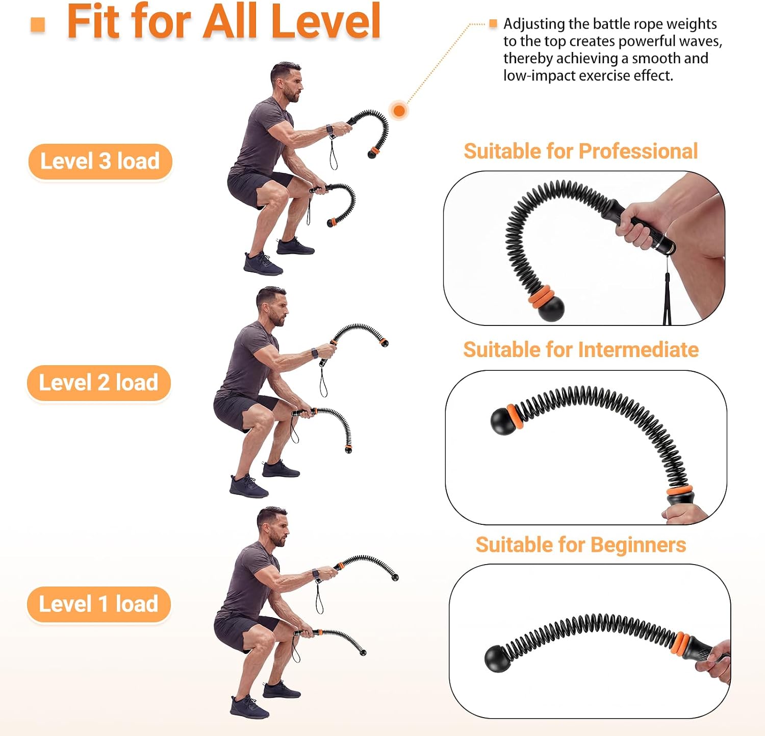 Corde da Allenamento Regolabil - Fitness Home Gym Equipment recensione e prezzo